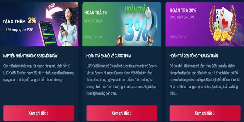 Hỗ trợ các vấn đề cụ thể tại Kubet